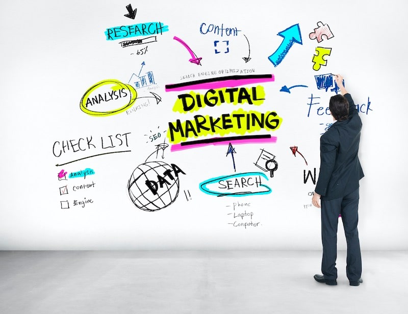 6 strumenti di digital marketing da conoscere